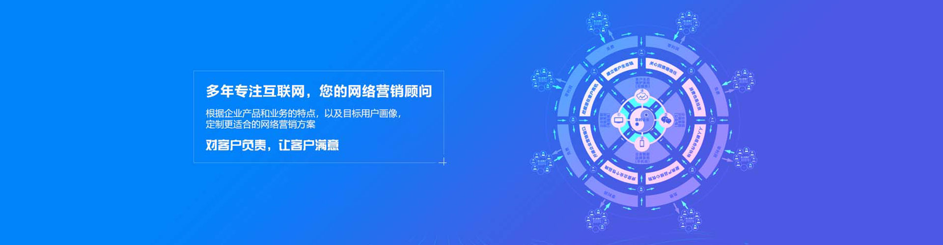 雁江sem优化师